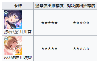 偶像荣耀官方版