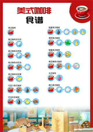 我的咖啡厅官方正版