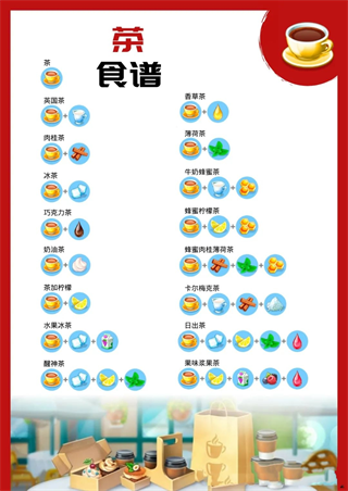 我的咖啡厅官方正版