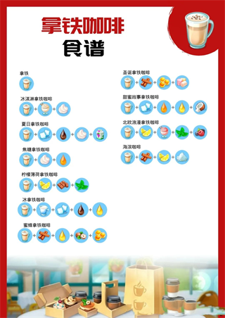 我的咖啡厅官方正版