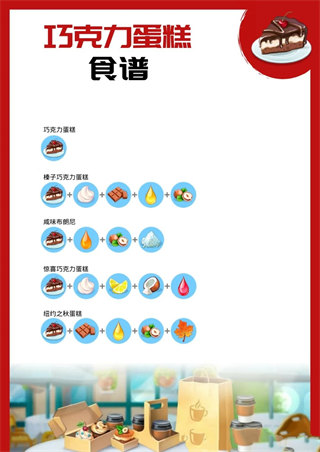 我的咖啡厅官方正版