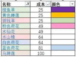 花店物语最新版