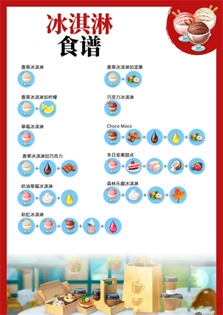 我的咖啡厅官方正版