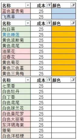 花店物语最新版