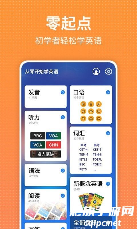 7a9c9fcfa6bbb8d0d29fcbc600155e29.jpg 从零开始学英语2.jpg