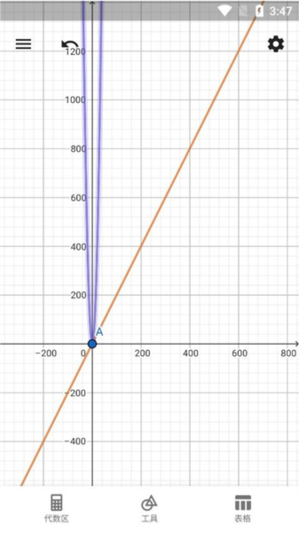 如何使用参数创建函数配图6
