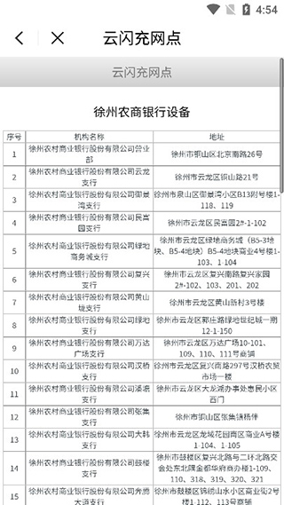 徐州市民卡一卡通