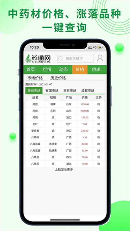 药通网APP