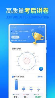 七天网络查分数学生成绩