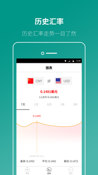 汇率换算器手机版