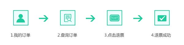 出行365(汽车票预订)