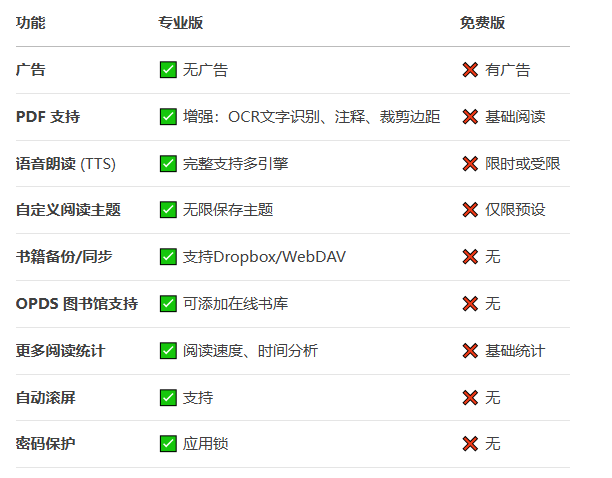 静读天下专业版