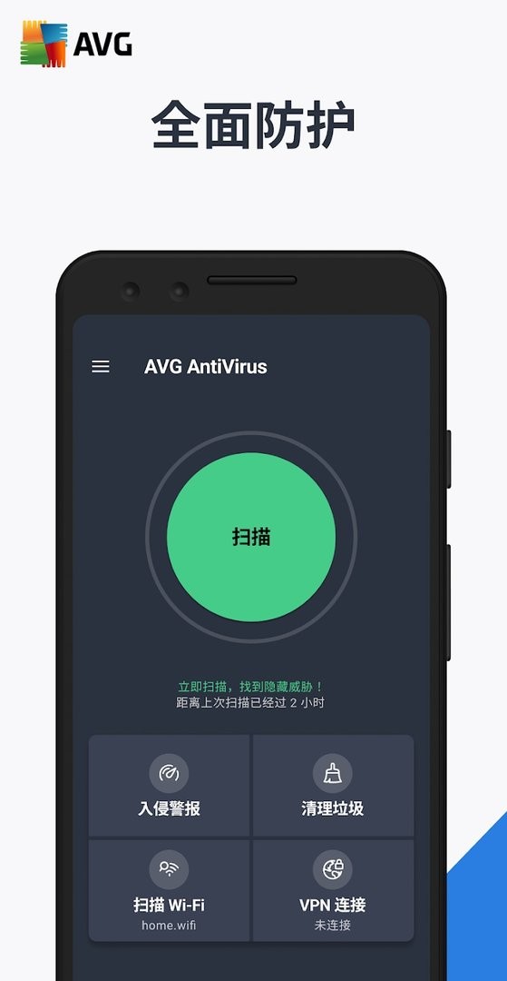 avg