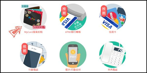 mycard