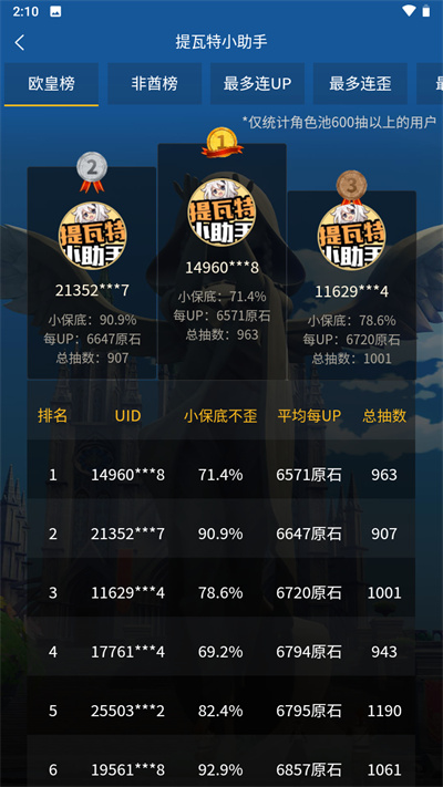 提瓦特小助手官方版