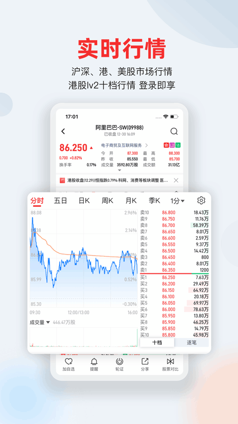智通财经app