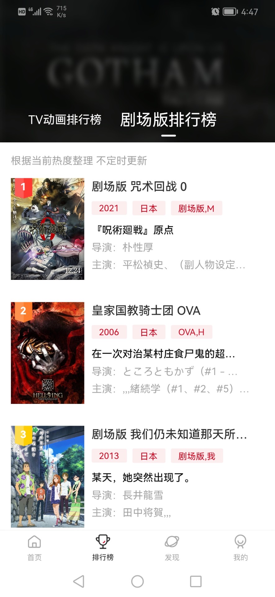 次元城动漫充满对另一个世界的无尽幻想