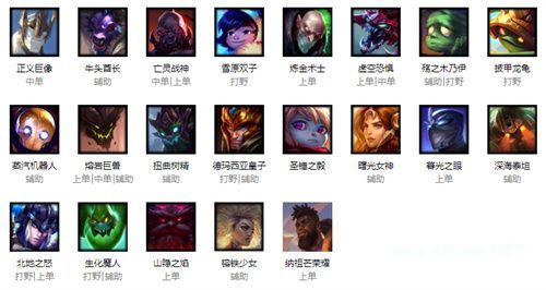 英雄联盟英雄大全资料配图2023版 lol英雄大全技能皮肤图鉴最新[多图]图片4