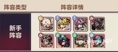 《幻境旅者》最强阵容推荐