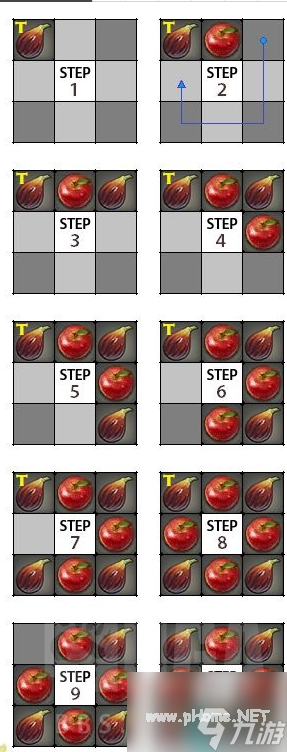 最终幻想14宠物杂交种子获得列表