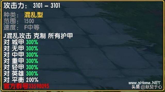 混乱武林·难一到难五英雄阵容搭配：固伤老大·绝无神体系