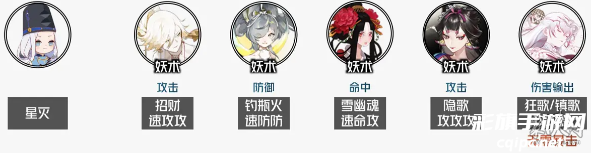 阴阳师丑女秘闻溃鸦泣咒10层番外怎么过 阴阳师丑女秘闻10层番外打法