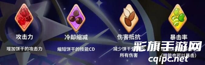 冲呀饼干人王国配料有什么用