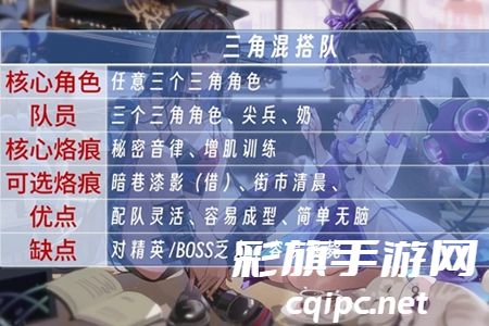白荆回廊三角混搭队玩法介绍