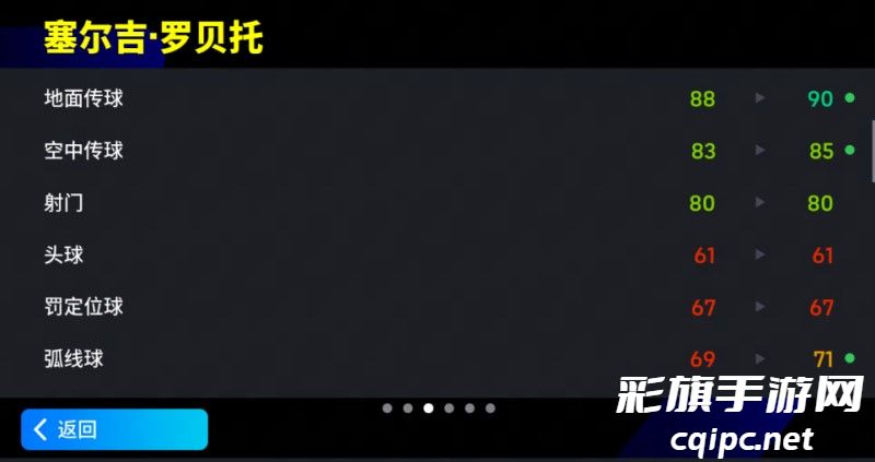 增能罗贝托攻防一体，全面之星引领胜利之路！