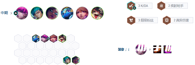 云顶之弈s10厄斐琉斯阵容推荐