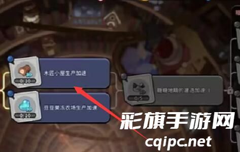 《冲呀！饼干人：王国》地精研究室优先点亮建议