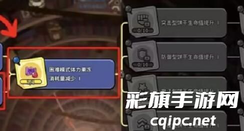 《冲呀！饼干人：王国》地精研究室优先点亮建议