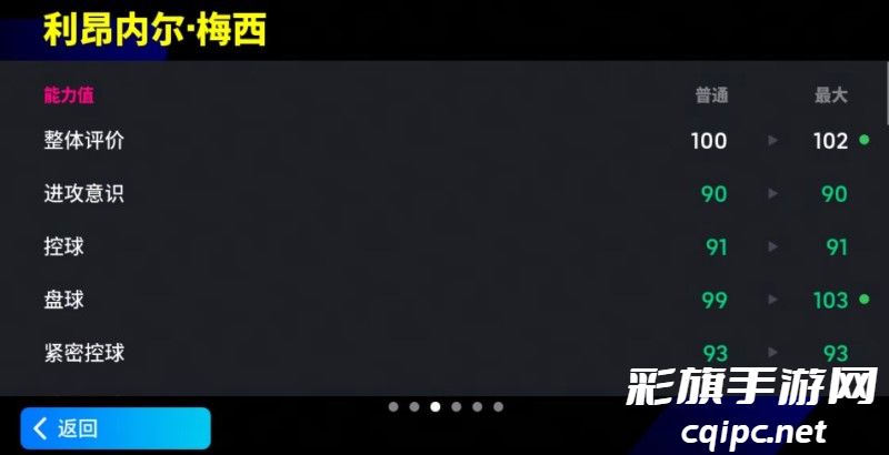 增能梅西灵动犀利，“前腰梅“能否征服绿茵？