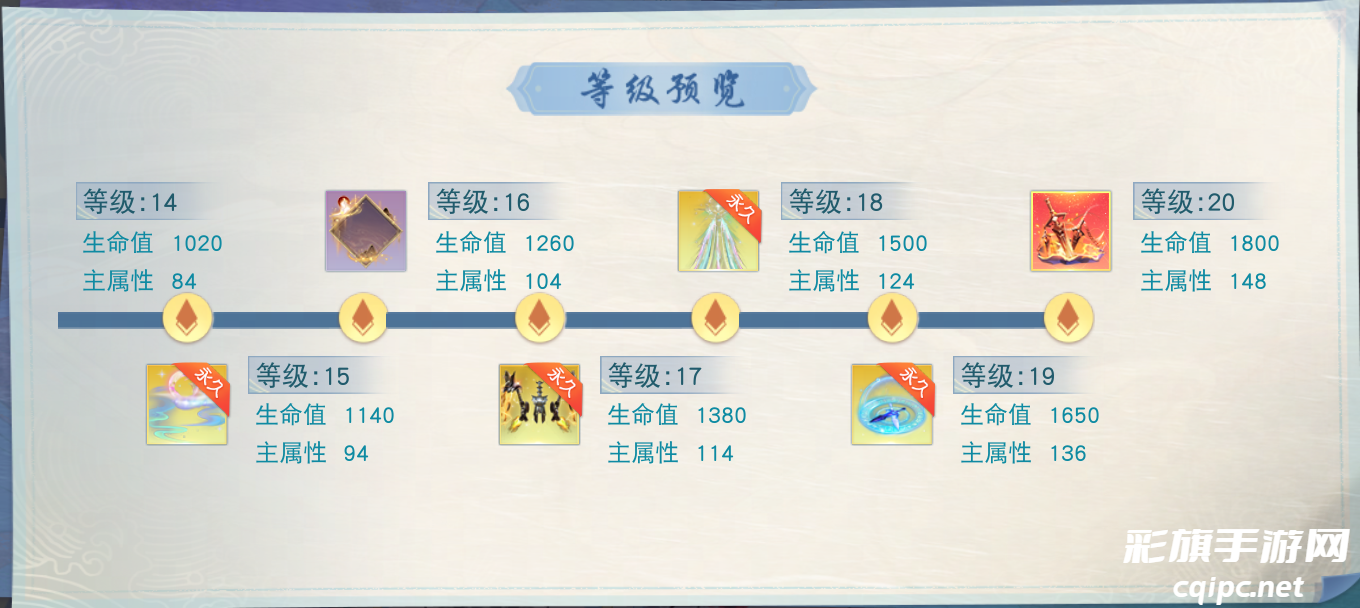 大荒少侠齐跳科目三？《天下》手游六道魔境、幽谷鬼狱新难度上线，藏宝阁装备寄售功能即将来袭！