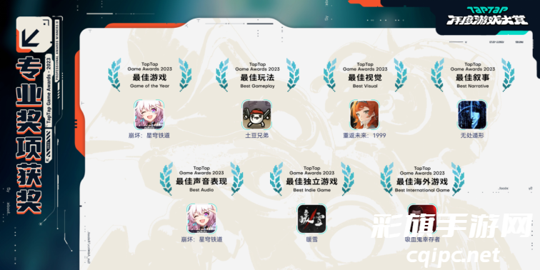 八年游戏行业坚守,TapTap年度游戏大赏获奖揭晓