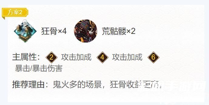 阴阳师待宵姑获鸟御魂搭配2024