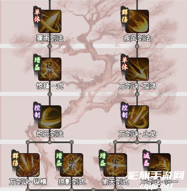 全新修炼方向“御剑”，《一念逍遥》三周年玩一波大的！