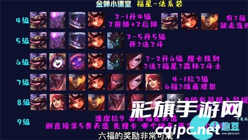 金铲铲之战福星羁绊怎么运营 福星阵容推荐