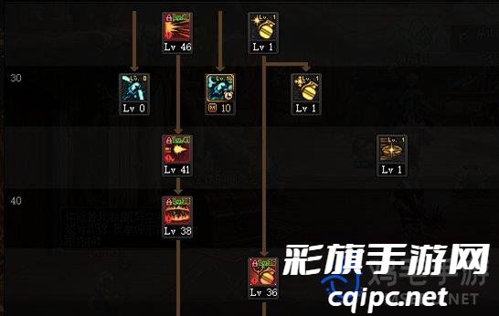 《地下城与勇士》弹药职业加点推荐