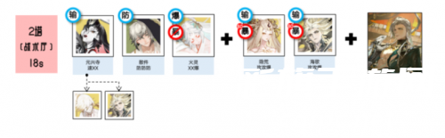 阴阳师藏金阁楼阵容推荐 藏金阁楼阵容搭配攻略 阴阳师藏金阁楼阵容推荐 藏金阁楼阵容搭配攻略