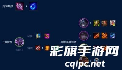 云顶之弈s9虚空巨神卡萨丁怎么玩 阵容玩法详解 云顶之弈s9虚空巨神卡萨丁怎么玩 阵容玩法详解