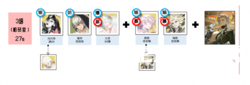 阴阳师藏金阁楼阵容推荐 藏金阁楼阵容搭配攻略 阴阳师藏金阁楼阵容推荐 藏金阁楼阵容搭配攻略