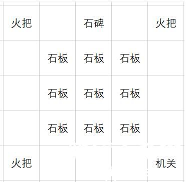 原神异相需共照任务完成攻略
