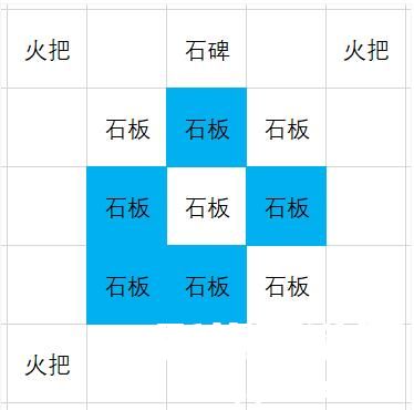 原神异相需共照任务完成攻略
