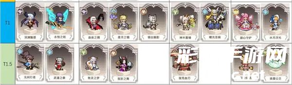 浮空秘境英雄强度排行2024