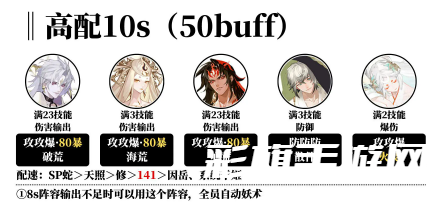 《阴阳师》冰海异客阵容推荐