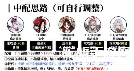 《阴阳师》冰海异客阵容推荐