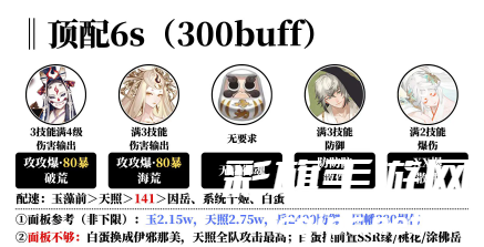 《阴阳师》冰海异客阵容推荐