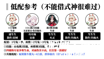 《阴阳师》冰海异客阵容推荐