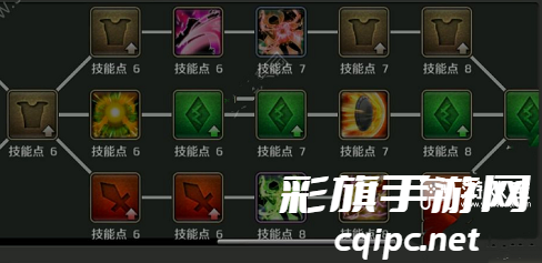 暴走军团骑士技能加点顺序攻略